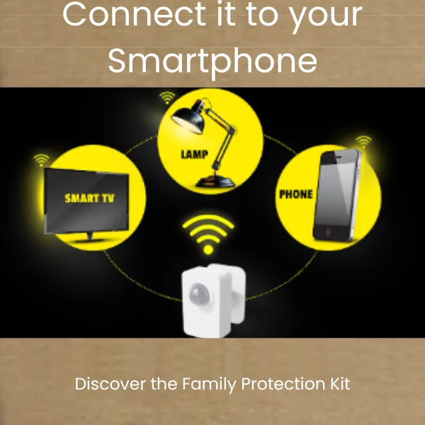 Security Kit Features